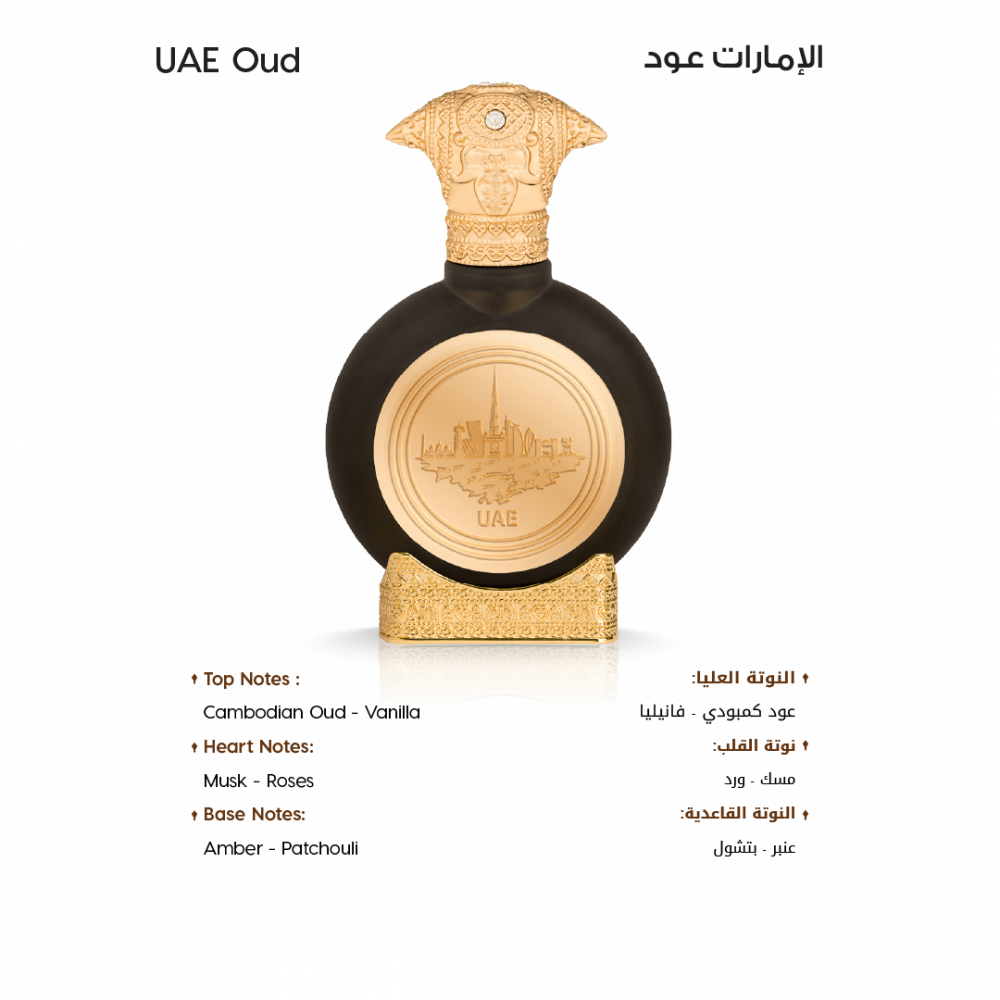 Etihad Gift Box | Luxury Perfume Collection | Taif Al Emarat